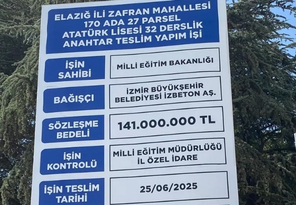 CHP'de Söz Çok İcraat Yok! Okul İnşaatı Ortada Kaldı